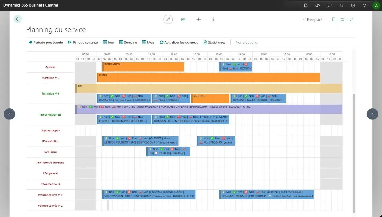 Planning du service Garage Hive